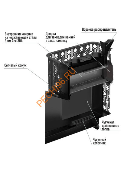 Чугунная банная печь BLACK STOVE Verona 18, ЗК, газовая Чугунная банная печь BLACK STOVE Verona 18, ЗК, газовая