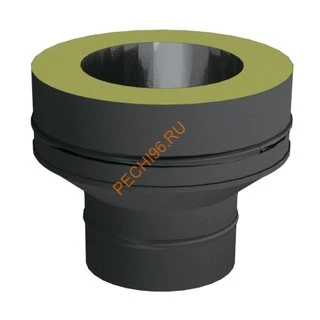 Труба ВУЛКАН VBR 0,25 м, D200 мм, нерж 0.8, черная
