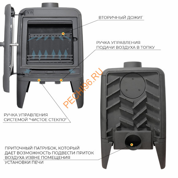 Печь-камин EVEREST М7 Печь-камин EVEREST М7