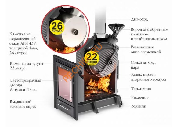 Печь банная ТМФ Черная жемчужина Люмина Плюс, ЗК нержавеющая Печь банная ТМФ Черная жемчужина Люмина Плюс, ЗК нержавеющая