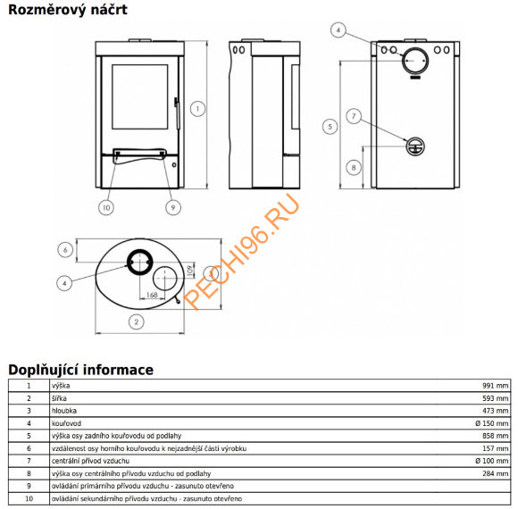 Печь-камин ABX Tulsa 7 Печь-камин ABX Tulsa 7