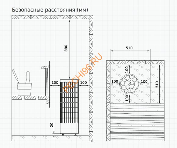 Электрическая печь Harvia Cilindro Plus Spot PP70SP