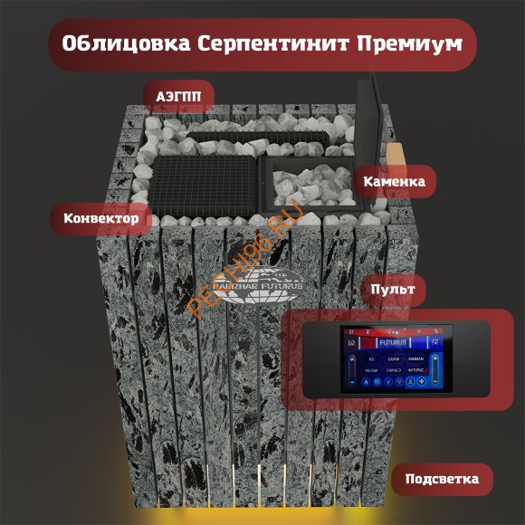 Электрическая паротермальная печь «ПАРиЖАР Футурус» 10 кВт, серпентинит Премиум