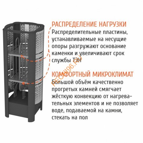 Электрическая печь КОСТЁР GeoS Rain Pro 18