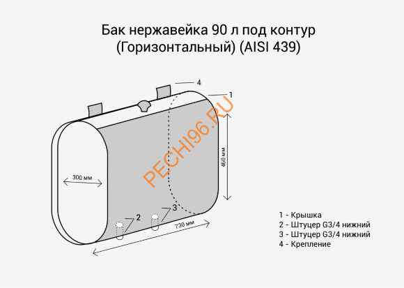 Бак Везувий 90л нержавейка (AISI 439) овальный Горизонталь под контур