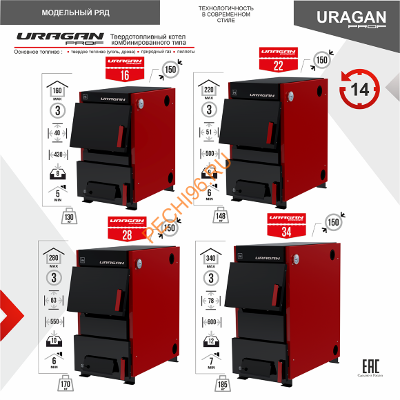 Котел отопительный URAGAN Prof 16 кВт Котел отопительный URAGAN Prof 16 кВт