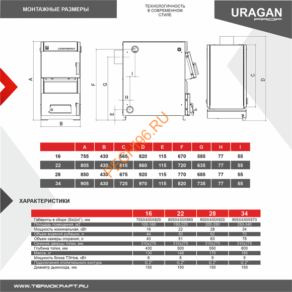 Котел отопительный URAGAN Prof 16 кВт Котел отопительный URAGAN Prof 16 кВт