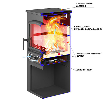 Печь-Камин Этна БКД Бежевый