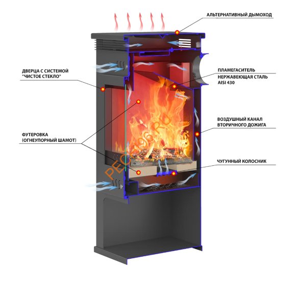Печь-Камин ASTON, 11 кВт Печь-Камин ASTON, 11 кВт