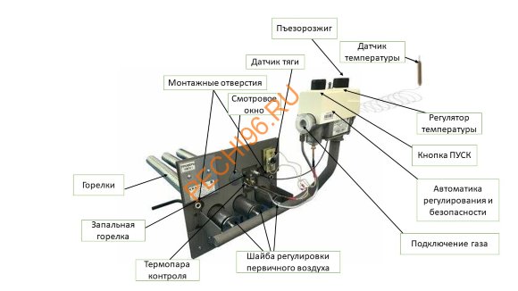 Печь-сетка банная Викинг 15 ДТ-4, газовая Печь-сетка банная Викинг 15 ДТ-4, газовая