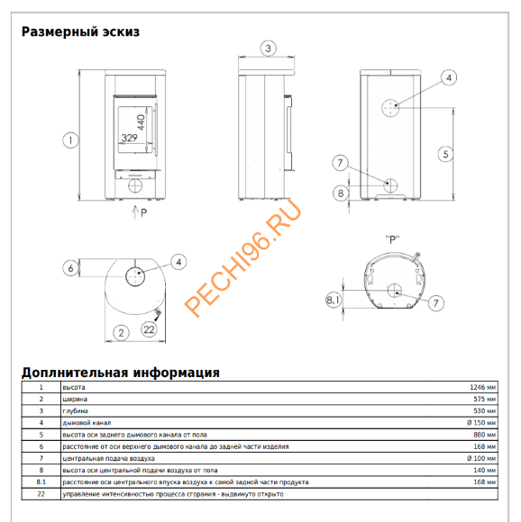 Печь-камин ABX Polar Oslo