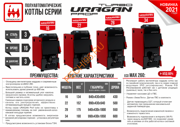 Котел отопительный URAGAN Prof TURBO 16 кВт Котел отопительный URAGAN Prof TURBO 16 кВт