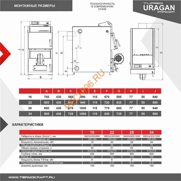 Котел отопительный URAGAN Prof TURBO 16 кВт Котел отопительный URAGAN Prof TURBO 16 кВт