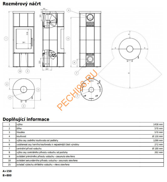 Печь-камин ABX Porto, талькохлорит