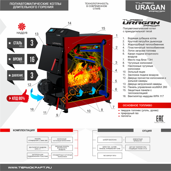 Котел отопительный URAGAN Prof TURBO 16 кВт