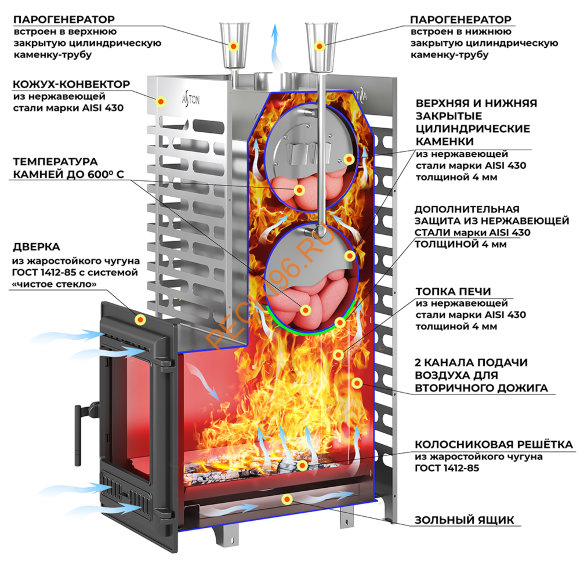 Печь банная ASTON 30 INOX (320)