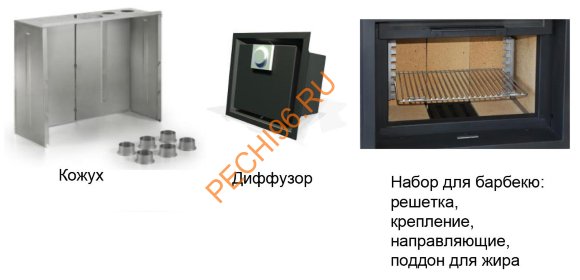 Каминная топка Rocal Calor LL-2060