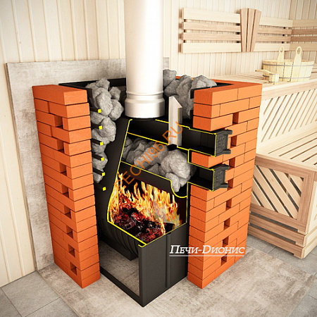 Печь банная Теплосталь Хоттабыч v3 под обкладку дверца чугун