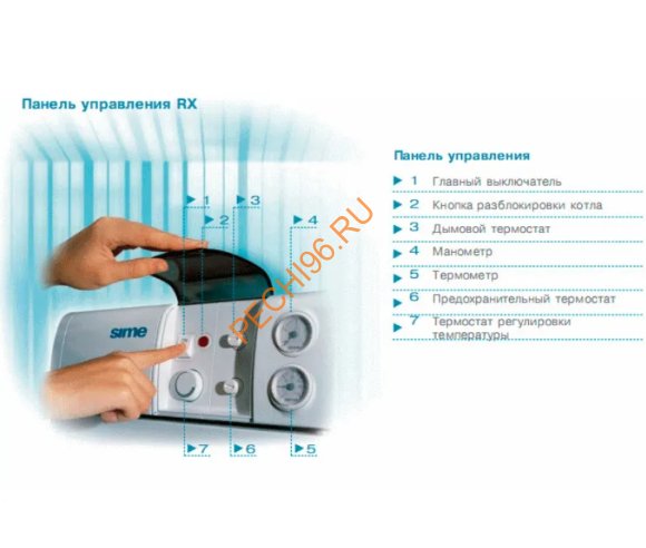 Напольный чугунный атмосферный котел Sime RX 55 CE IONO 2С