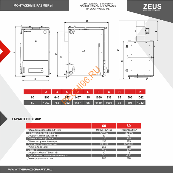 Котел отопительный ZEUS Prof 60 кВт Котел отопительный ZEUS Prof 60 кВт