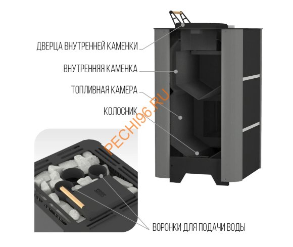 Печь банная KOSTЁR Sibirs 24 ЗК Печь банная KOSTЁR Sibirs 24 ЗК