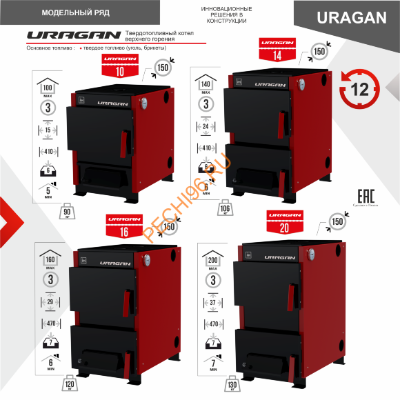 Котел отопительный URAGAN 16 кВт