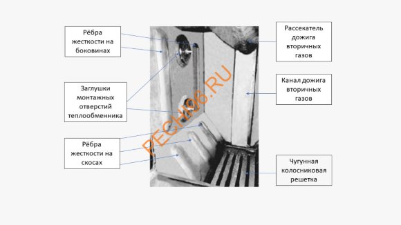 Печь-камин банная Березка Народная 16 ЗК