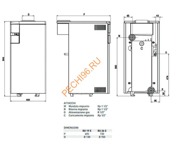 Напольный чугунный атмосферный котел Sime RX 19 E