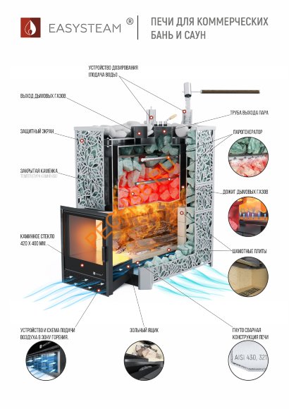 Печь банная ИзиСтим Ялта 25К березовый лист