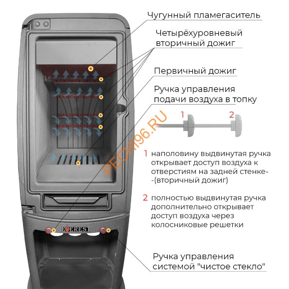 Печь-камин EVEREST S12