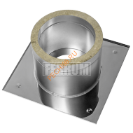 Разделка Феррум потолочная с утеплителем, нержавейка AISI 430-0,5 мм, 600*600мм, d 280 мм