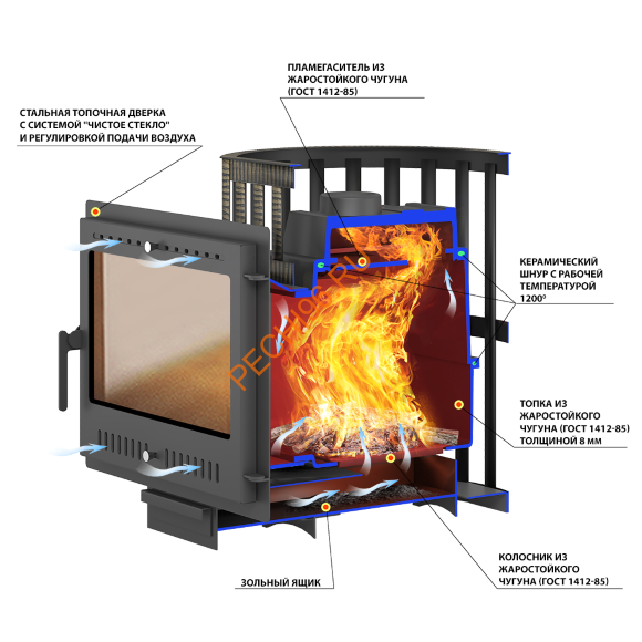 Печь для бани Везувий Легенда Ковка 16 Панорама М