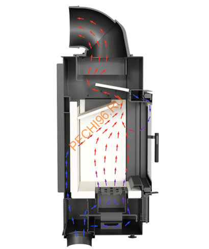 Каминная топка Kratki LUCY/15 Каминная топка Kratki LUCY/15