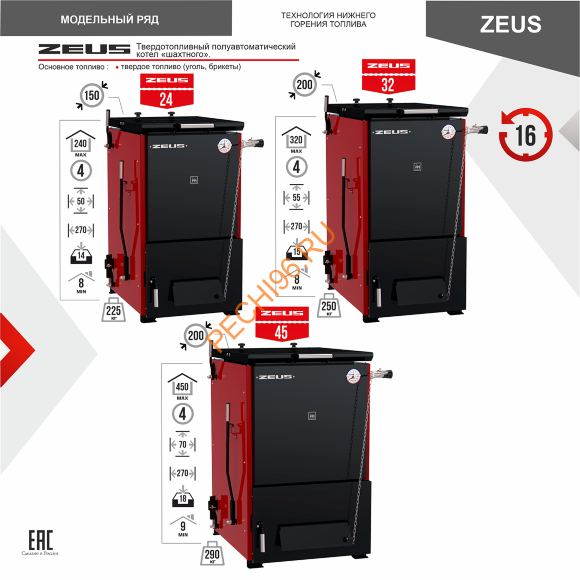 Котел отопительный ZEUS 45 кВт Котел отопительный ZEUS 45 кВт