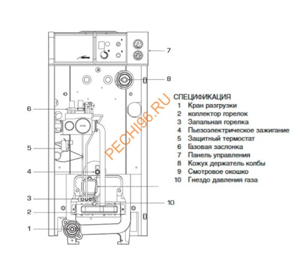 Напольный чугунный атмосферный котел Sime RX 19 TP