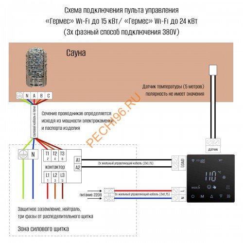 Пульт управления электрокаменками ПУЭКМ Гермес 15 кВт, Wi-Fi, сенсорный Пульт управления электрокаменками ПУЭКМ Гермес 15 кВт, Wi-Fi, сенсорный