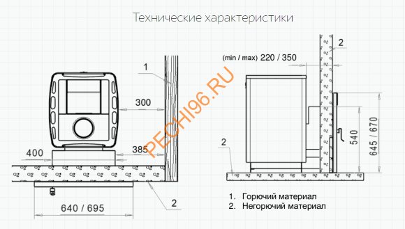 Дровяная печь для бани Kastor Karhu 30 Т Дровяная печь для бани Kastor Karhu 30 Т