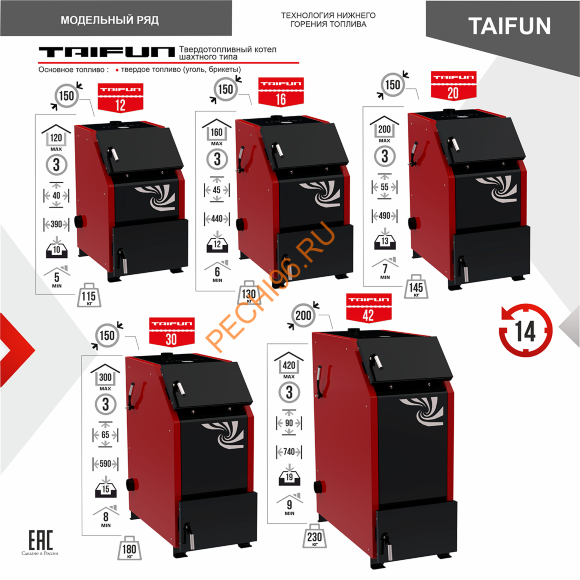 Котел комбинированный TAIFUN 20 Котел комбинированный TAIFUN 20