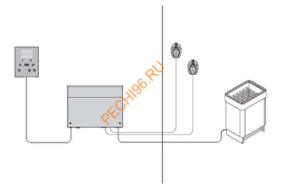 Пульт управления Harvia Xenio CX170 WiFi Пульт управления Harvia Xenio CX170 WiFi