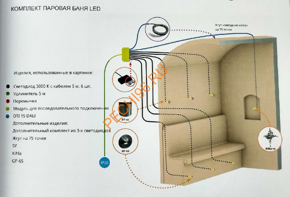 Жгут Cariitti Звездное небо 75 точек Жгут Cariitti Звездное небо 75 точек