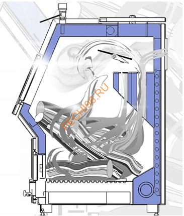 Котел водогрейный Ермак Stoker Pro 32-Э