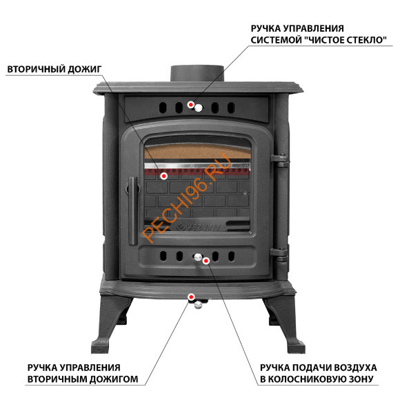 Печь-камин Везувий SV-07, Антрацит Печь-камин Везувий SV-07, Антрацит