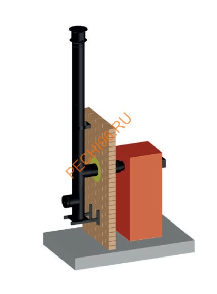 Комплект настенного дымохода SCHIEDEL (Шидель) PERMETER 25 d 130/180 мм, L=4м