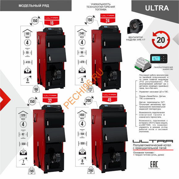Котел отопительный ULTRA 16 кВт Котел отопительный ULTRA 16 кВт