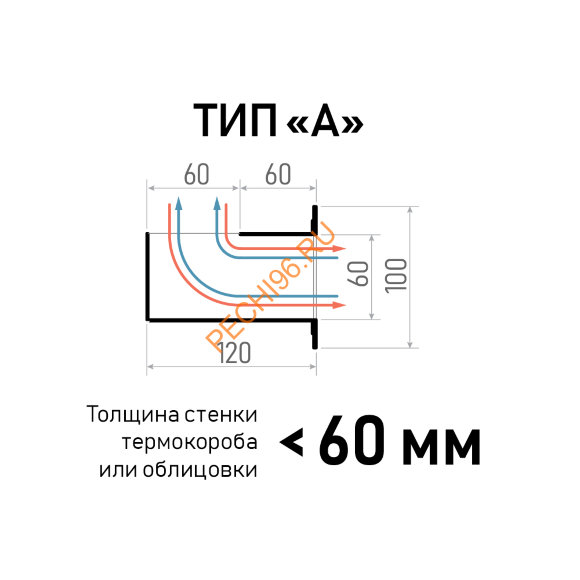 Вентиляционная щелевая рамка Stav 1100х100х120 мм Вентиляционная щелевая рамка Stav 1100х100х120 мм