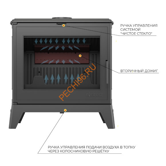 Печь-камин EVEREST Н16