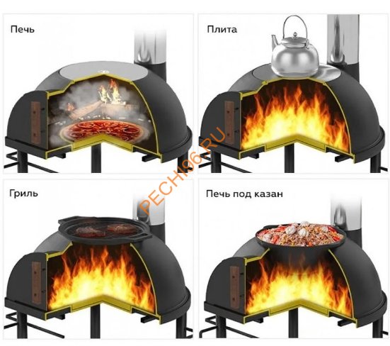 Садовая чугунная печь Везувий LEGENDA GARDEN с чугунным основанием на подставке Садовая чугунная печь Везувий LEGENDA GARDEN с чугунным основанием на подставке