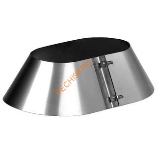 Юбка на трубу Вулкан VOR 100x200