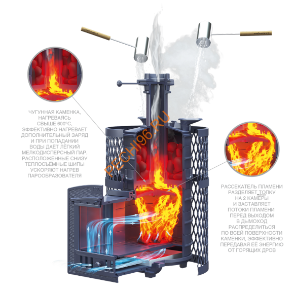 Печь банная Гефест Искандер ЗК 16 (П2) Печь банная Гефест Искандер ЗК 16 (П2)