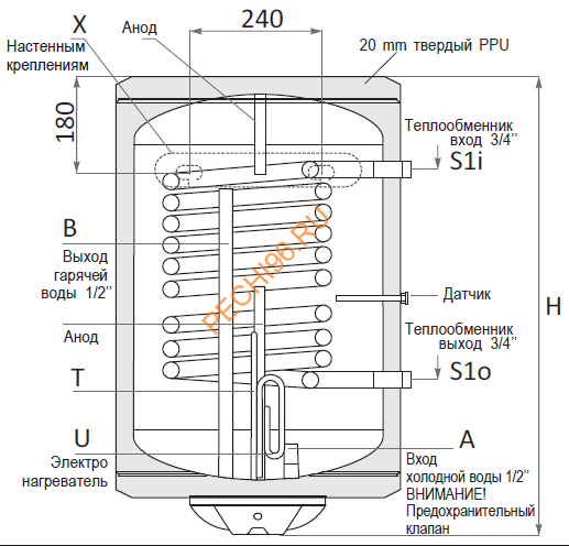 Водонагреватель SUNSYSTEM MB-L NL2 80 V/S1 